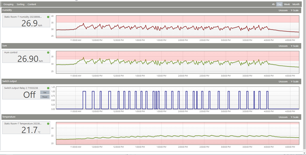 Click image for larger version

Name:	RMS Control.png
Views:	311
Size:	178.6 KB
ID:	659