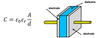 Click image for larger version

Name:	Measurement_principle_Humidity_sensor.png
Views:	2090
Size:	50.2 KB
ID:	824