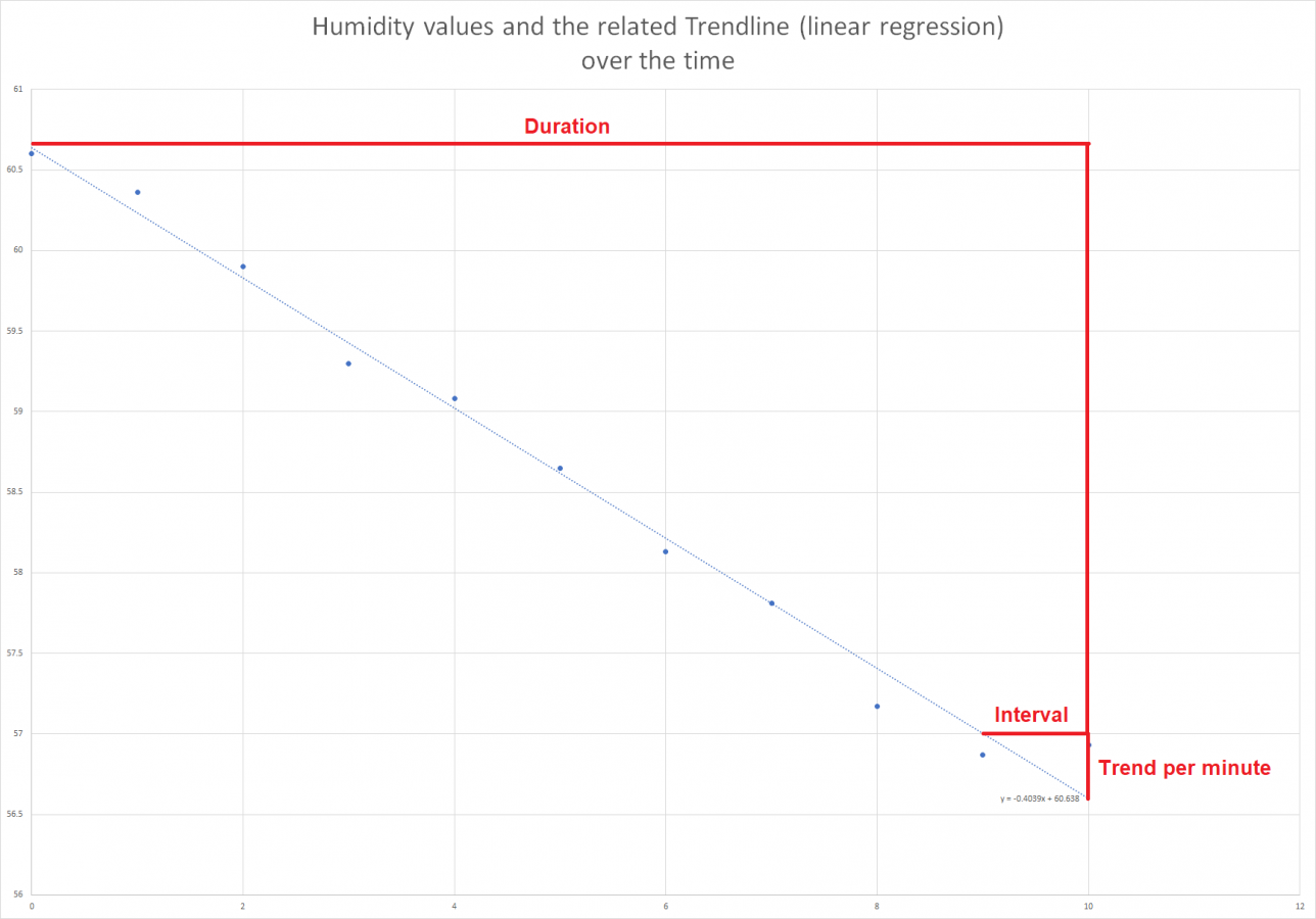 Click image for larger version

Name:	Diagram.png
Views:	1739
Size:	423.2 KB
ID:	957