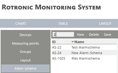 alarm_scheme_filter1