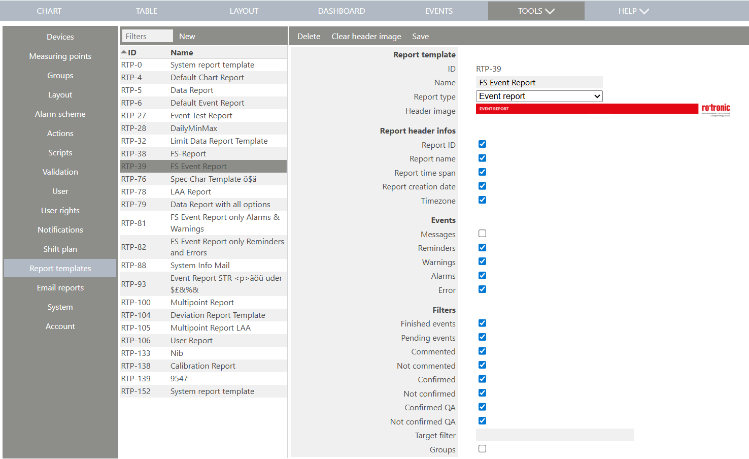 Event_report_template_overview