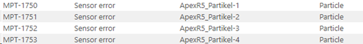 rms-converter_Lighthouse Apex R5_functionality within RMS 4