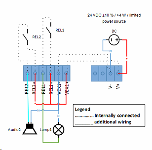 RMS-Do-L-R_Vex power supply