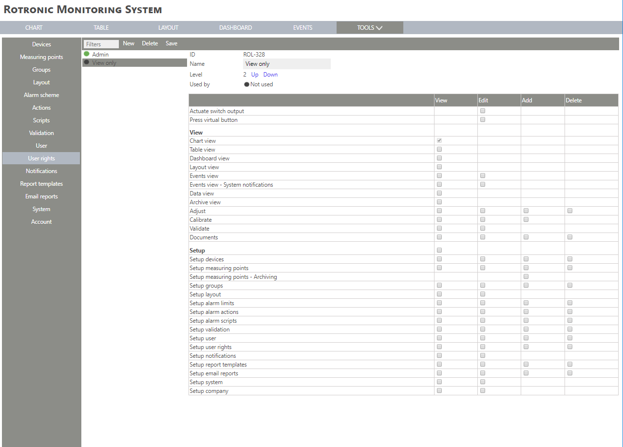 RMS add user rights step 4