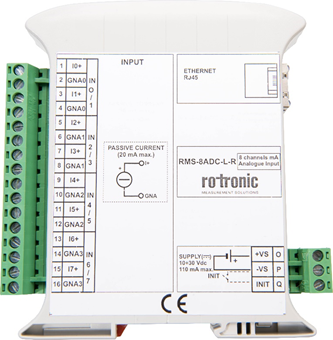 RMS-8ADC_product image
