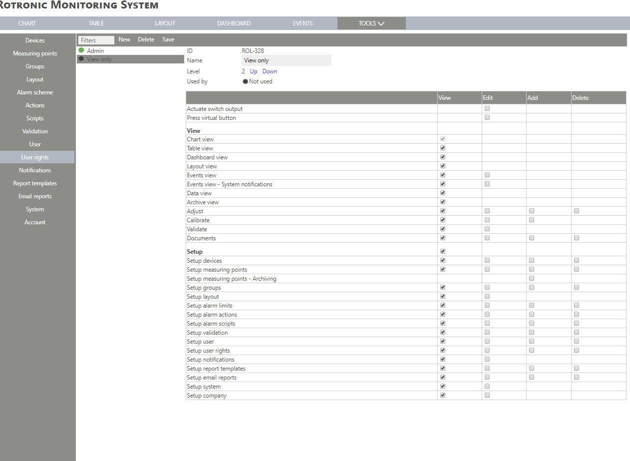 RMS add user rights step 6