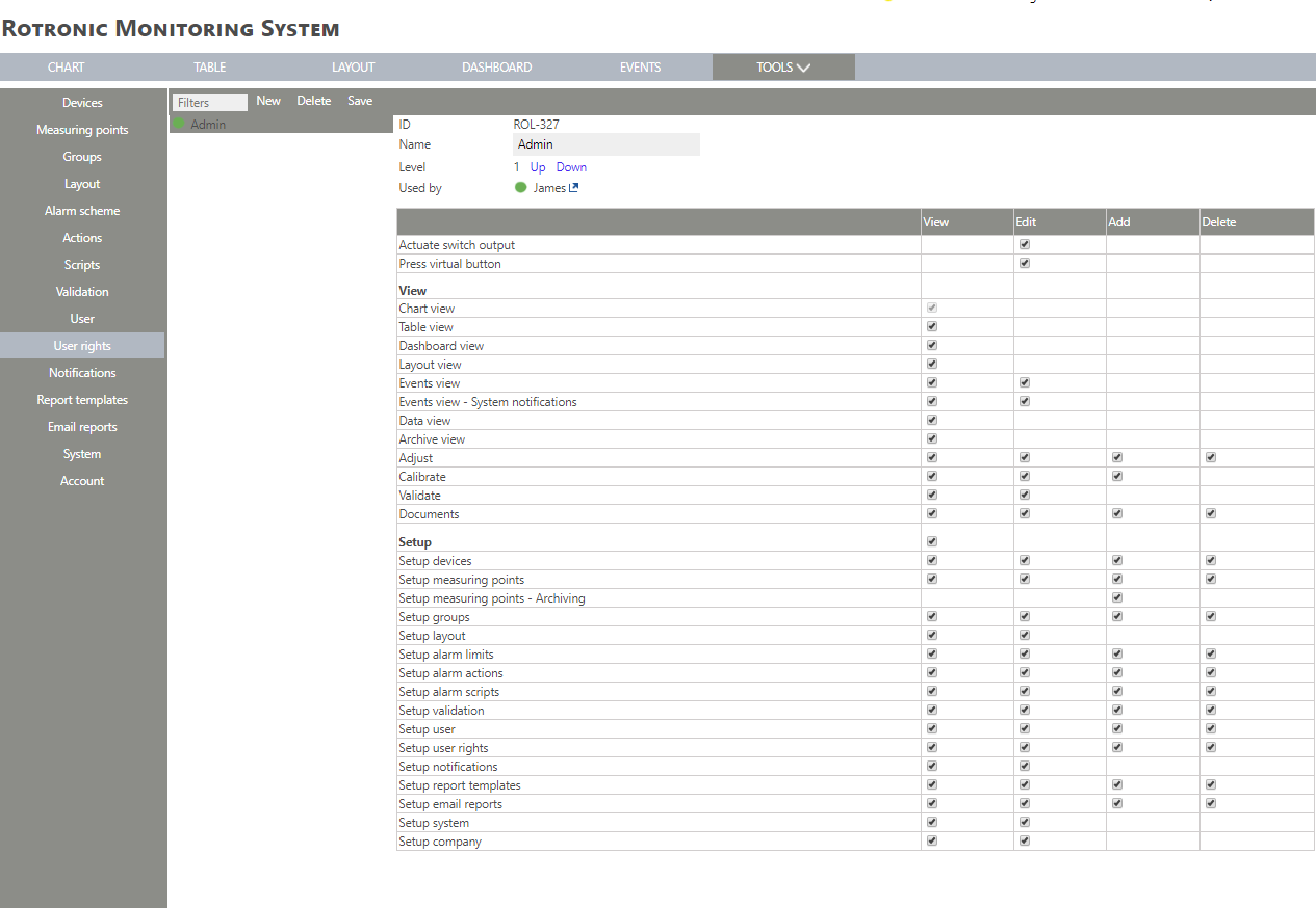 RMS add user rights step 2