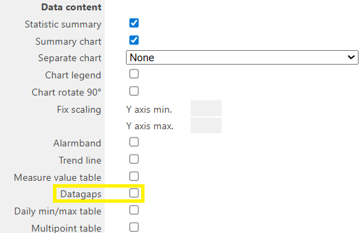 measure_data_report_datagaps