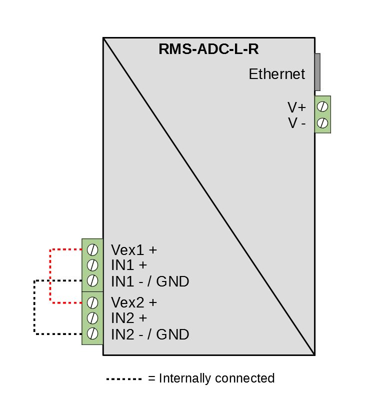 RMS-ADC-L-R_internal_connection