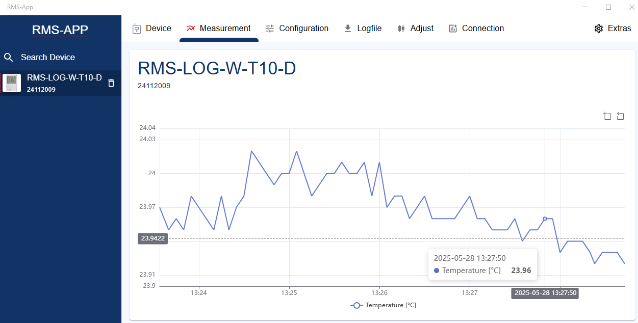 RMS-App_measurement