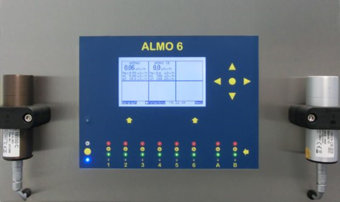 RMS-Converter_ALMO6