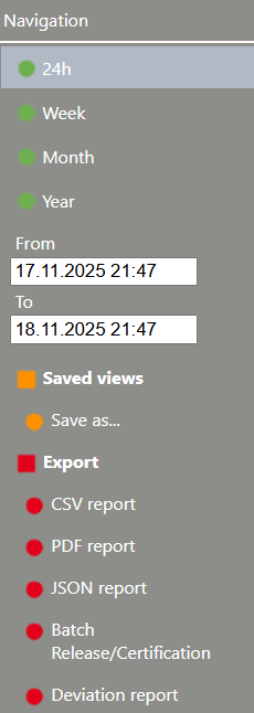 tools_analysis_export