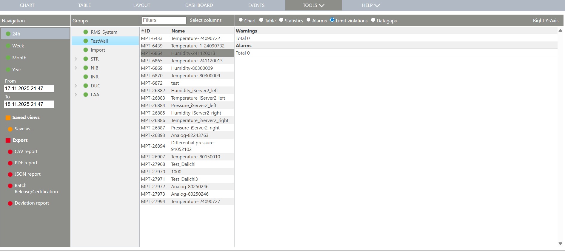 tools_analysis_limit_violations