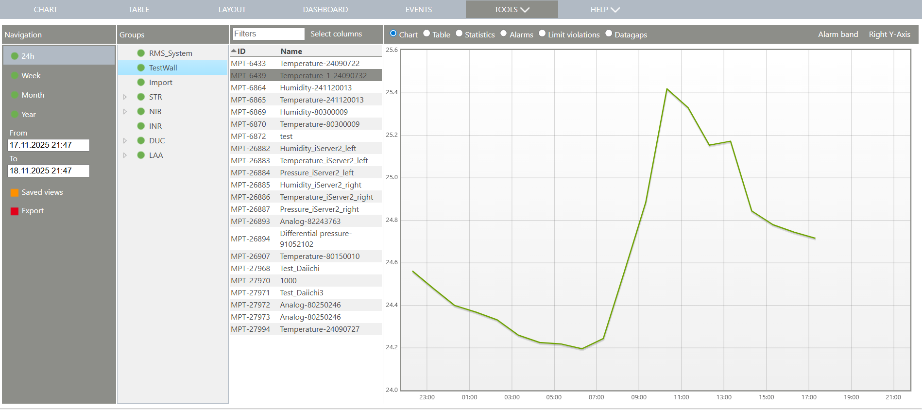 tools_analysis_overview
