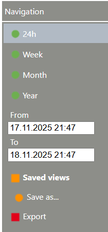 tools_analysis_saved_view