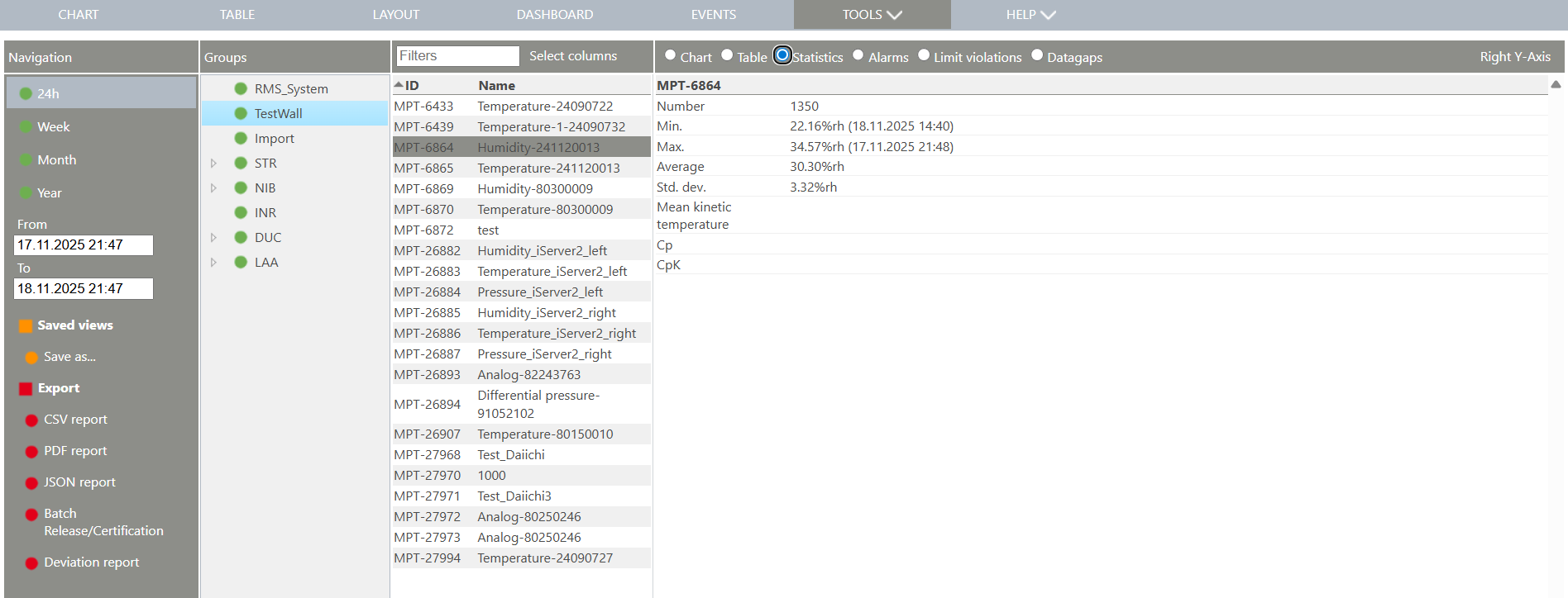 tools_analysis_statistics_view