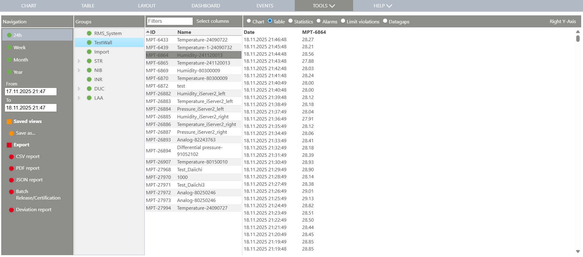 tools_analysis_table_view