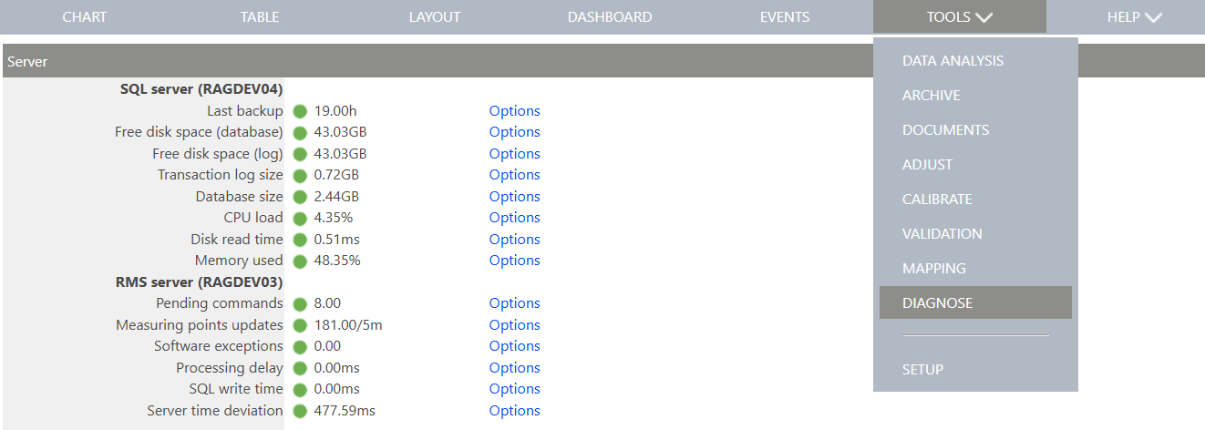 Tools_Diagnosis_Server