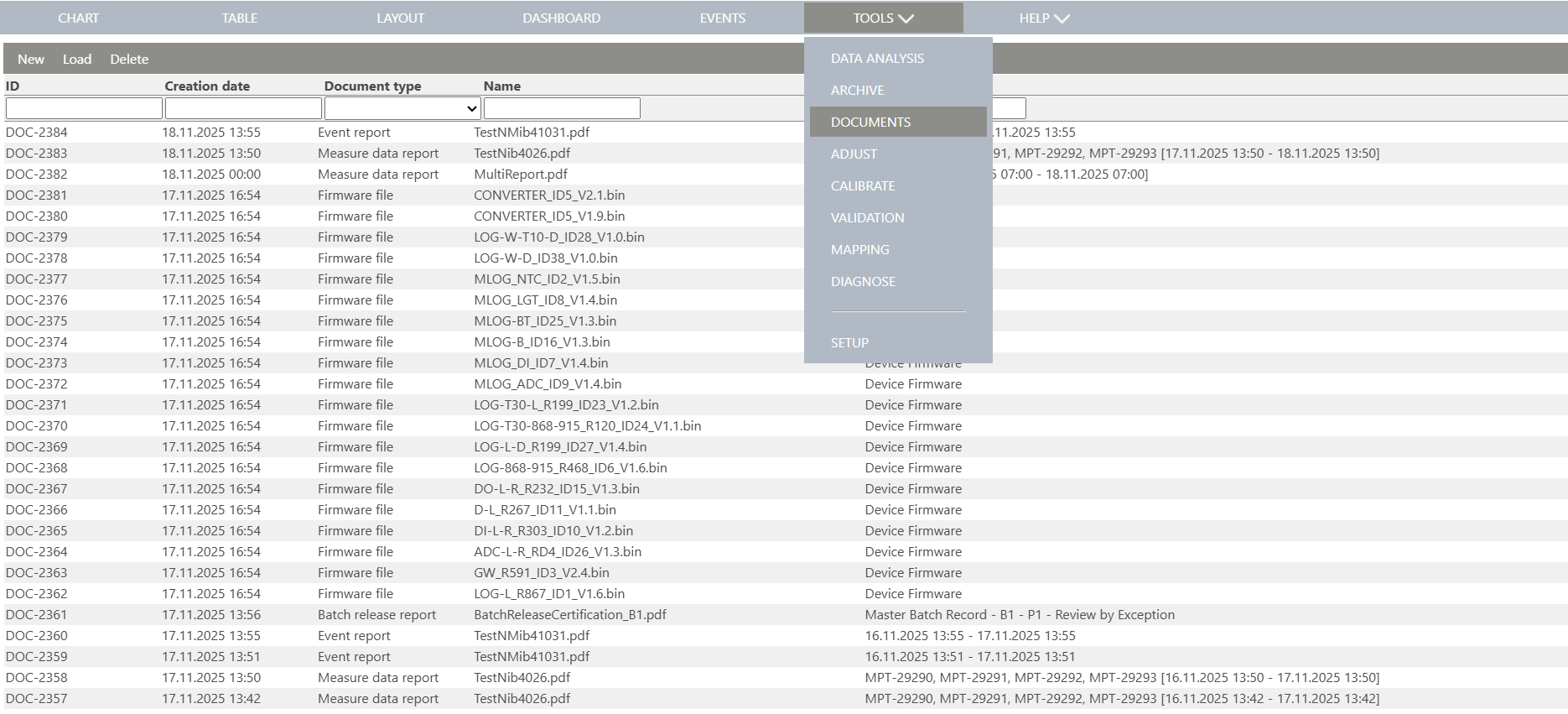 Tools_documents_overview