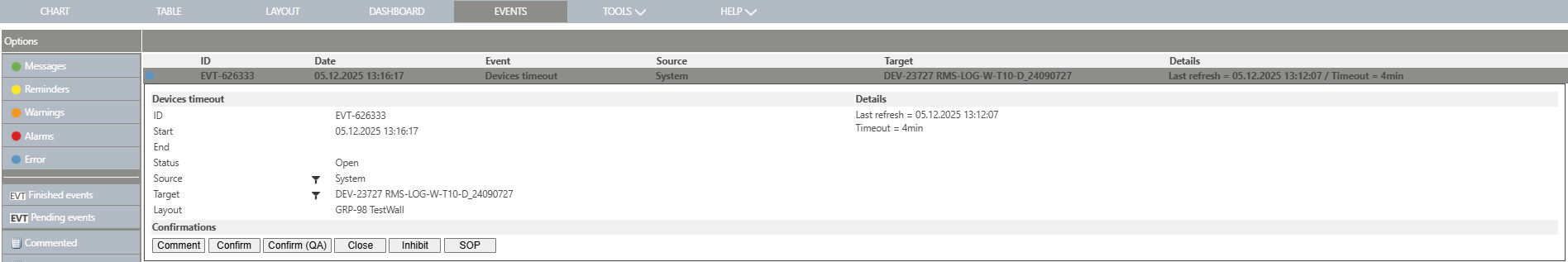 tools_eventtable_inhibition