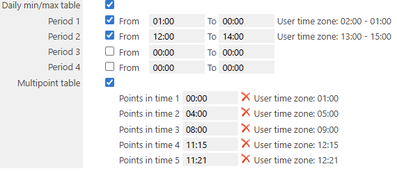 tools_setup_reportTemplates