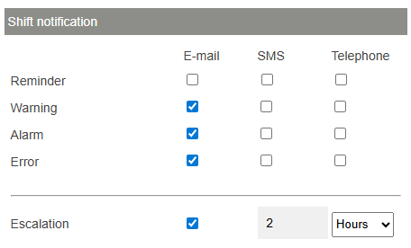 Tools_setup_shiftplan_shiftnotification