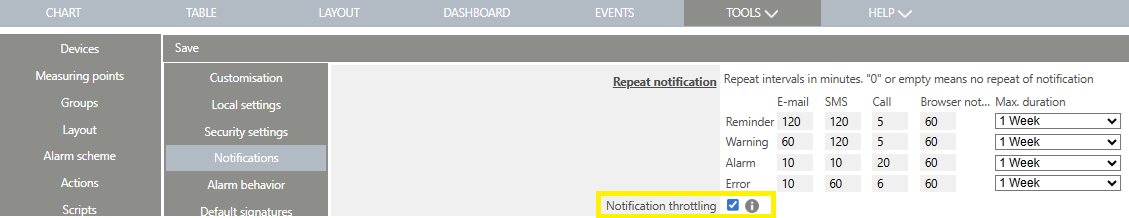 Tools_Setup_System_NotificationThrottling