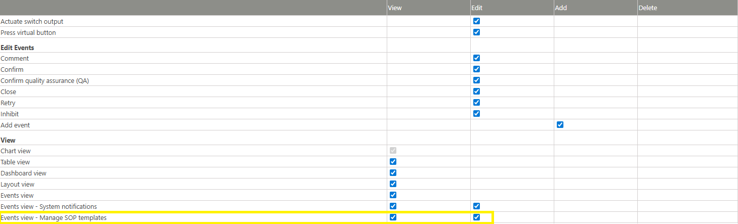 tools_userrights_eventview