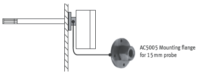 HF1-duct-mounting-flange