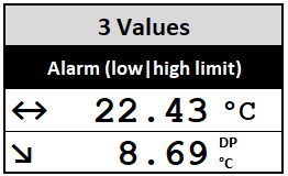HF3A_Disp_Alarm_01