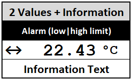 HF3A_Disp_Alarm_02