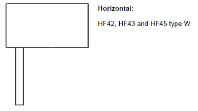HF4-mounting-position-of-the-enclosure