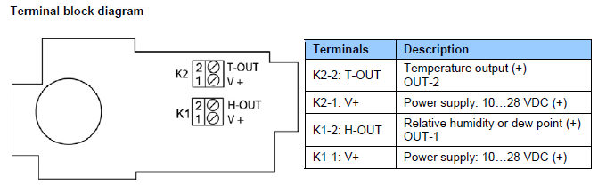 HF4-wiring-2-wire-terminal-block-diagram