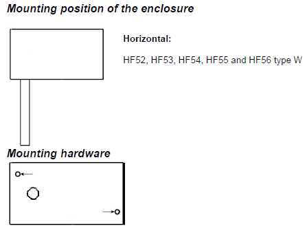 HF5-installation-of-HF5-type-W
