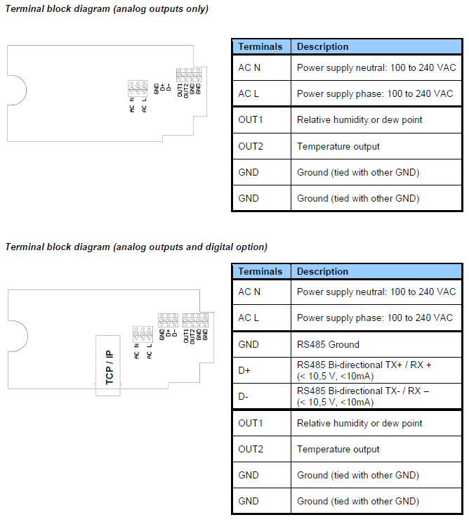 HF5-wiring-3-wire-100V-240V-supply-terminal-block-diagram