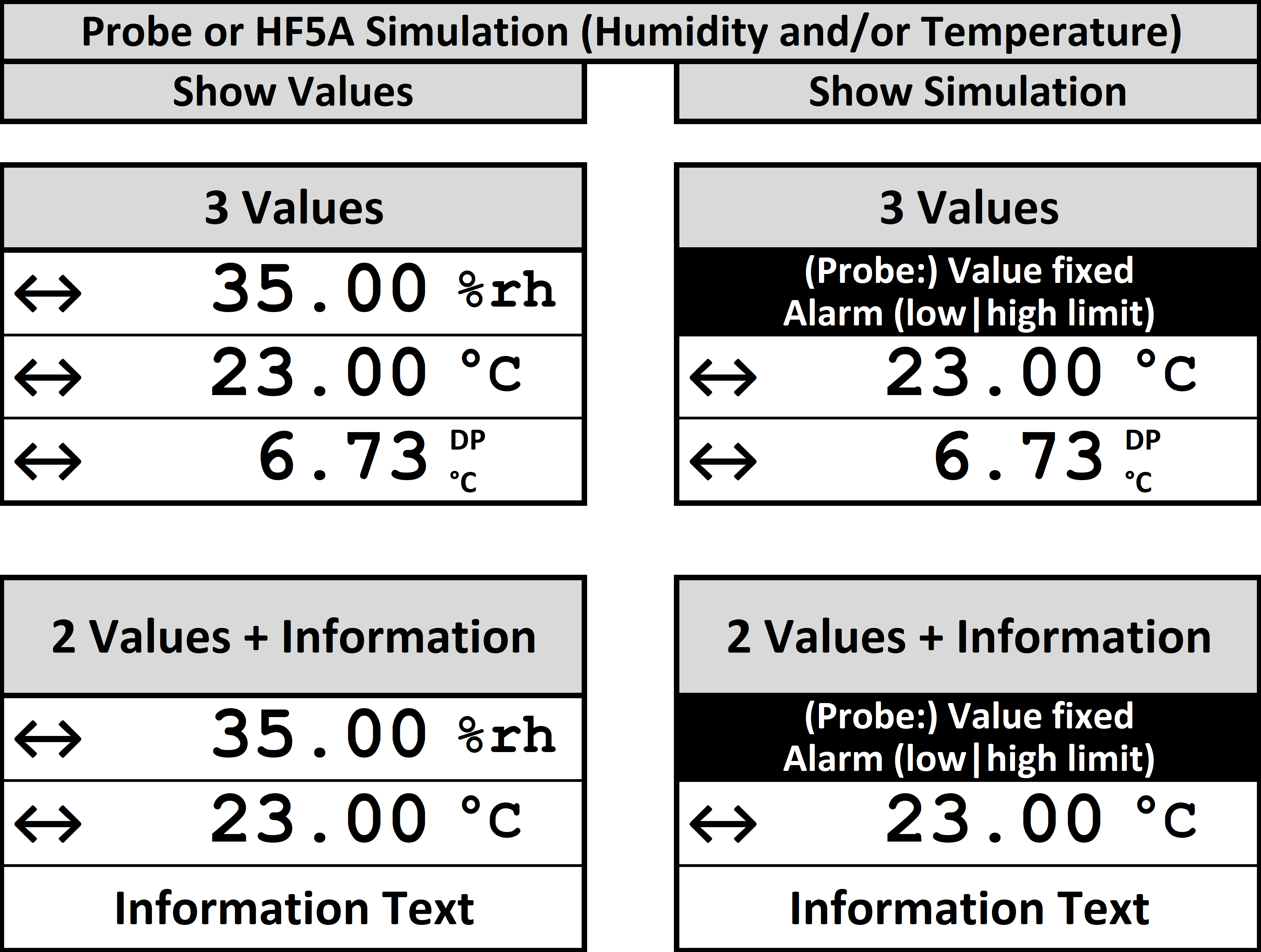 HF5A-Display-Alarm-Simulator1