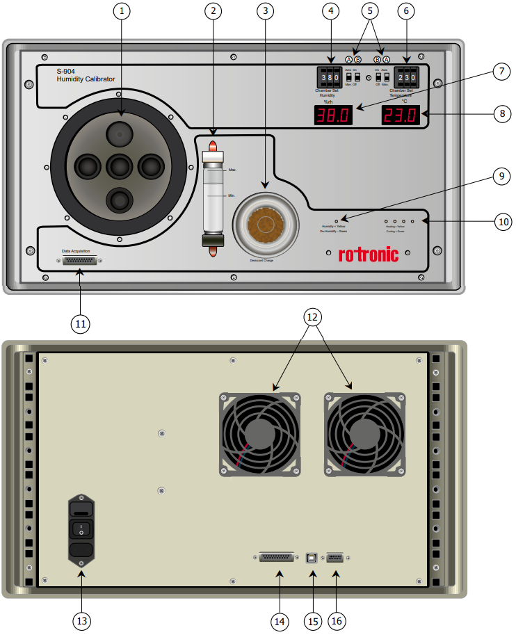 S904_System components