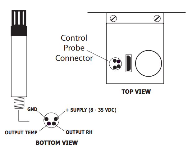 S904_control probe connector