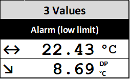 Alarming HF5A_low_Alarm