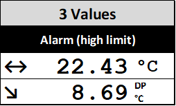 Alarm(High limit)HF5AChanel1