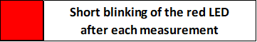 Error-Message_2_wire_Power Error1_blinking