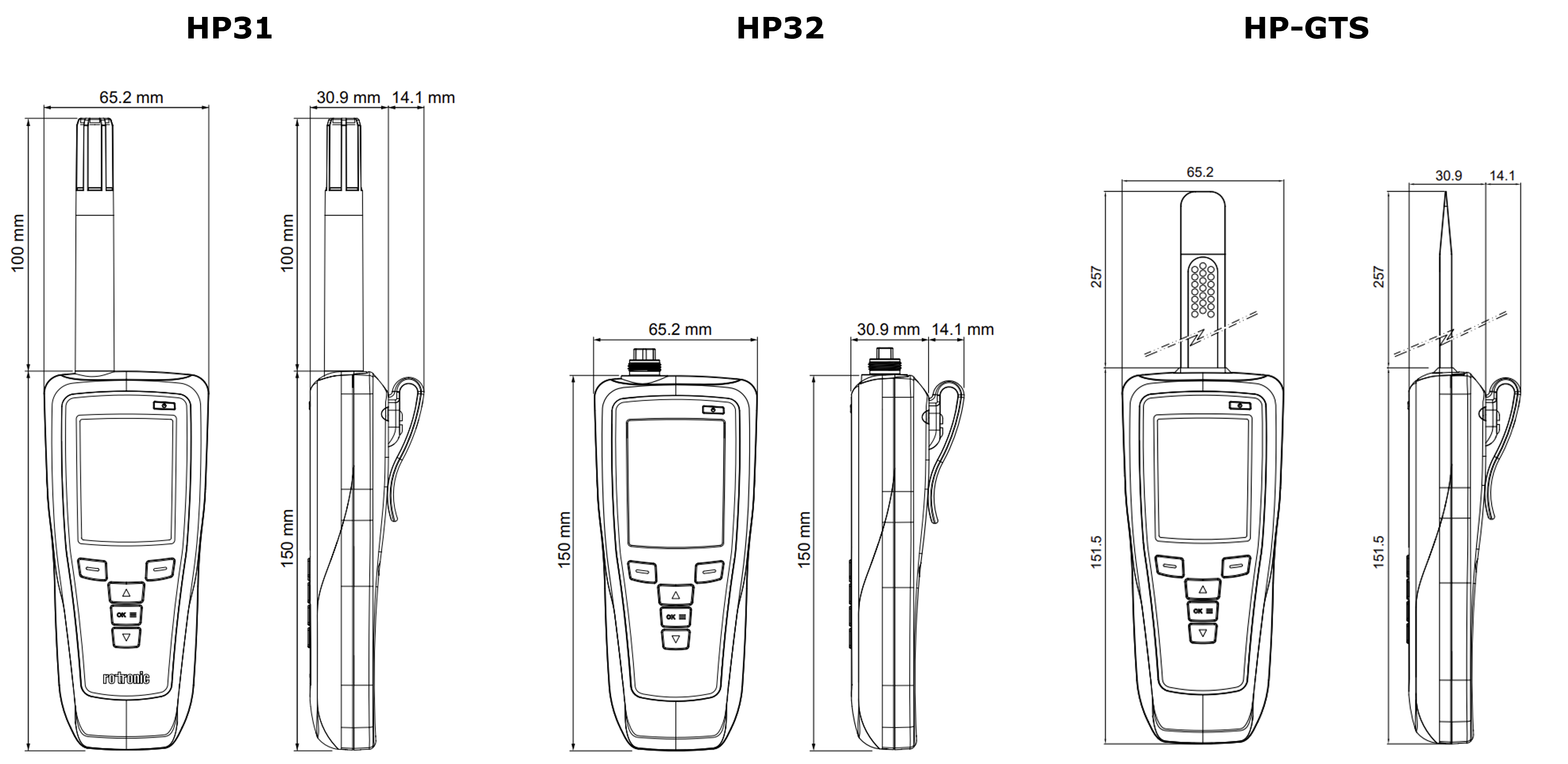 HP31_32_GTS_Dimensions