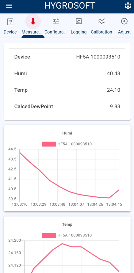 Hygrosoft_Measurement1_Mobile