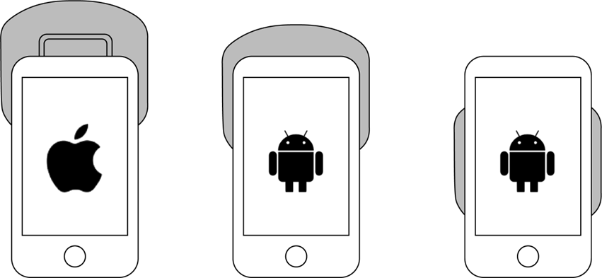 NFC-Android-location