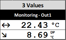 Output-Monitoring-HF5A,3,4wire_Channel1