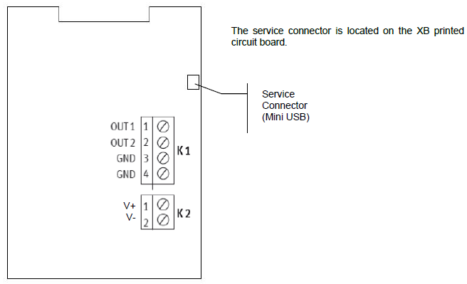XB-location-service-connector
